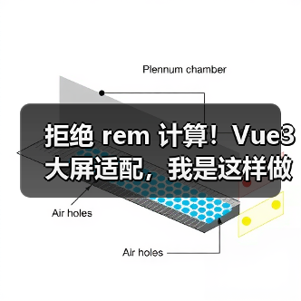 拒绝 rem 计算！Vue3 大屏适配，我是这样做的（图1）