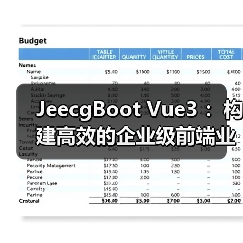 JeecgBoot Vue3 :构建高效的企业级前端业务模块(图3) JeecgBoot Vue3 :构建高效的企业级前端业务模块(图3)