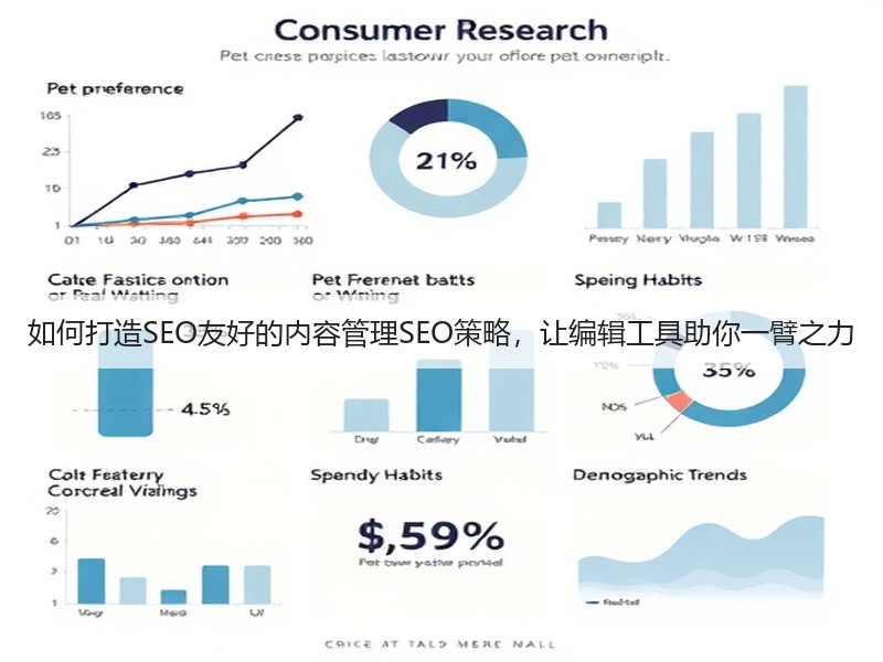 如何打造SEO友好的内容管理SEO策略,让编辑工具助你一臂之力(图2) 如何打造SEO友好的内容管理SEO策略,让编辑工具助你一臂之力(图2)