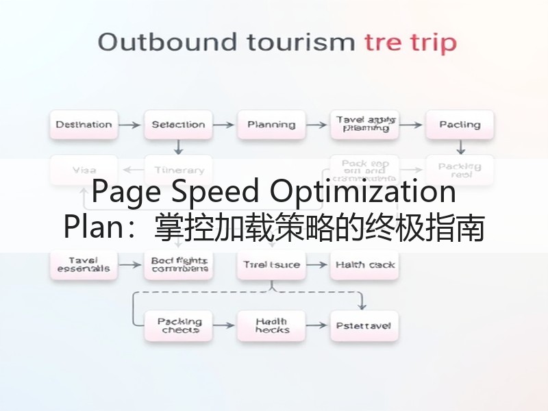 Page Speed Optimization Plan:掌控加载策略的终极指南(图3) Page Speed Optimization Plan:掌控加载策略的终极指南(图3)